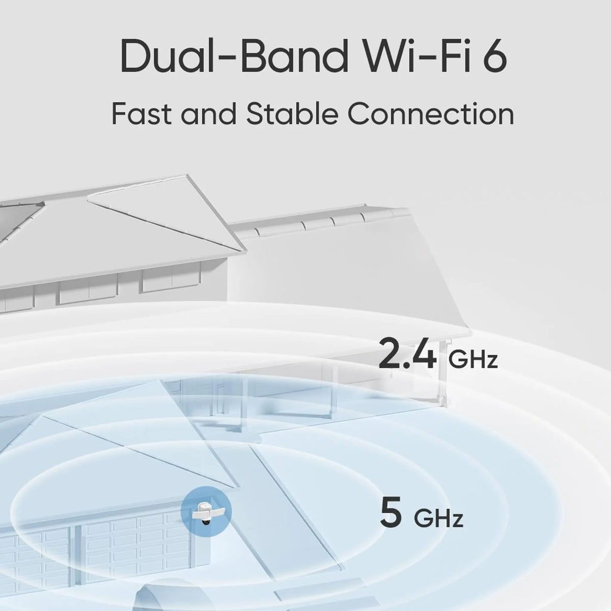 Eufy Security dual camera band diagram extending across a home